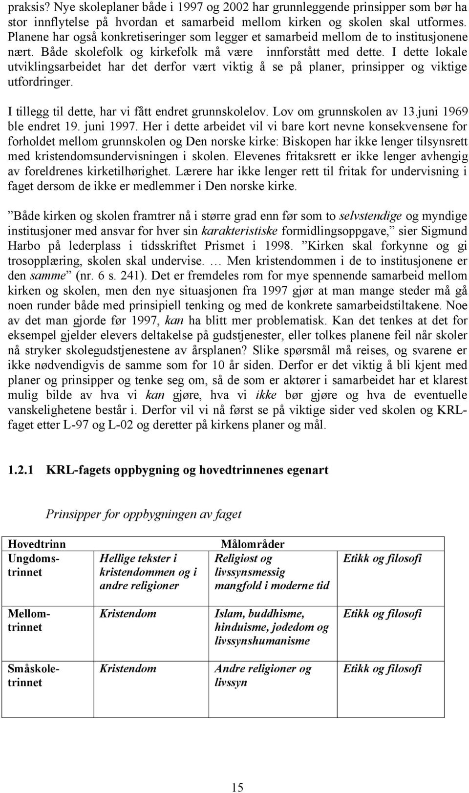 I dette lokale utviklingsarbeidet har det derfor vært viktig å se på planer, prinsipper og viktige utfordringer. I tillegg til dette, har vi fått endret grunnskolelov. Lov om grunnskolen av 13.