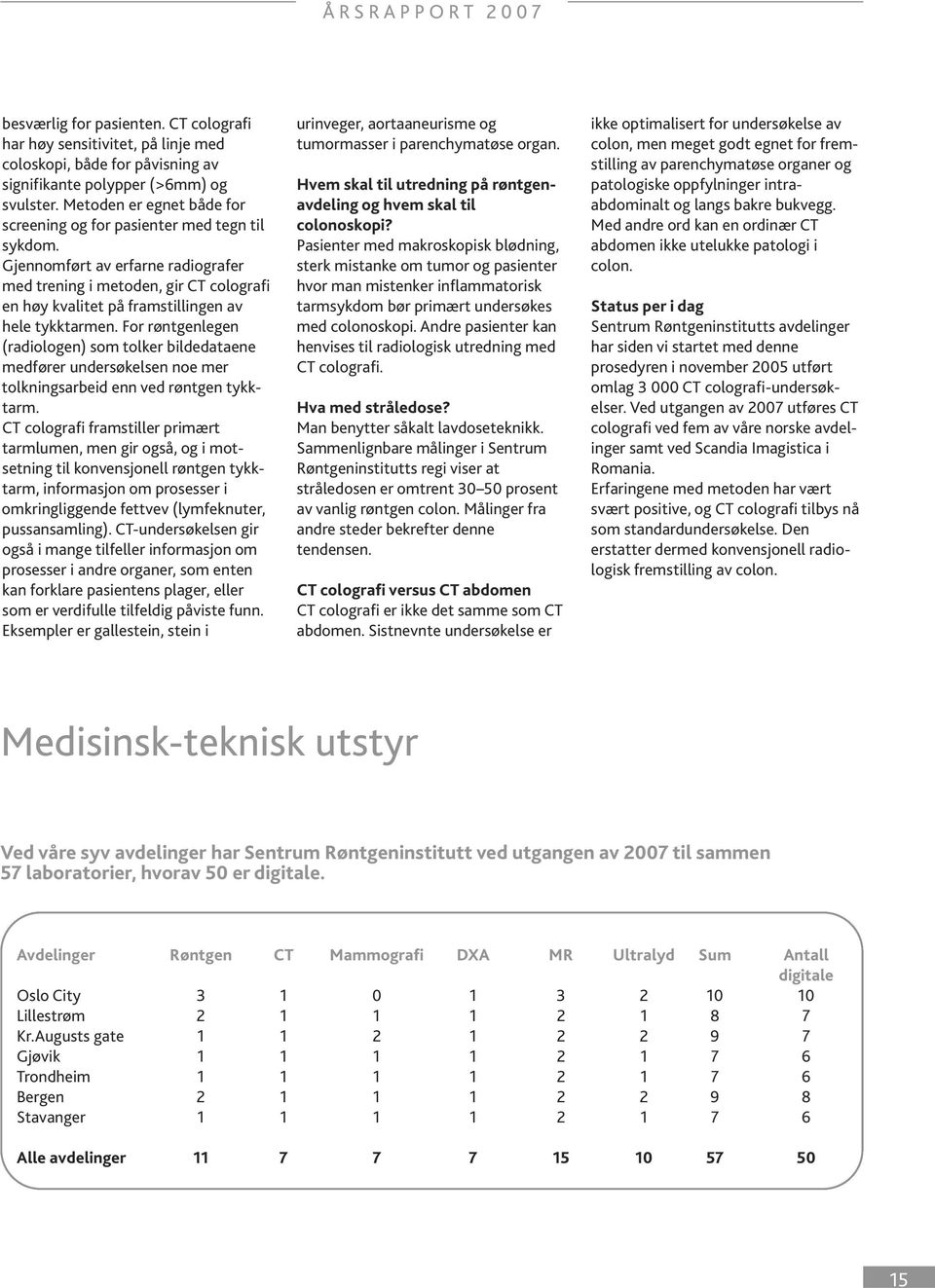 Gjennomført av erfarne radiografer med trening i metoden, gir CT colografi en høy kvalitet på framstillingen av hele tykktarmen.