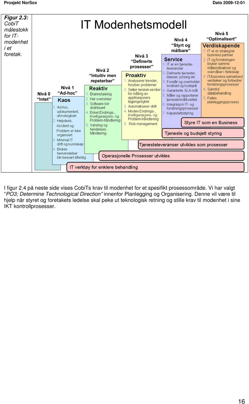 Vi har valgt PO3; Determine Technological Direction innenfor Planlegging og Organisering.