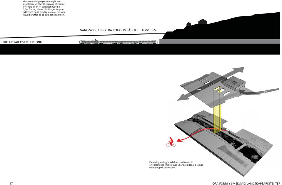 GANG/SYKKELBRO FRA BOLIGOMRÅDER TIL TOG/BUSS BRO ER TAK OVER PERRONG TOG BIL Parkeringsanlegg med direkte adkomst