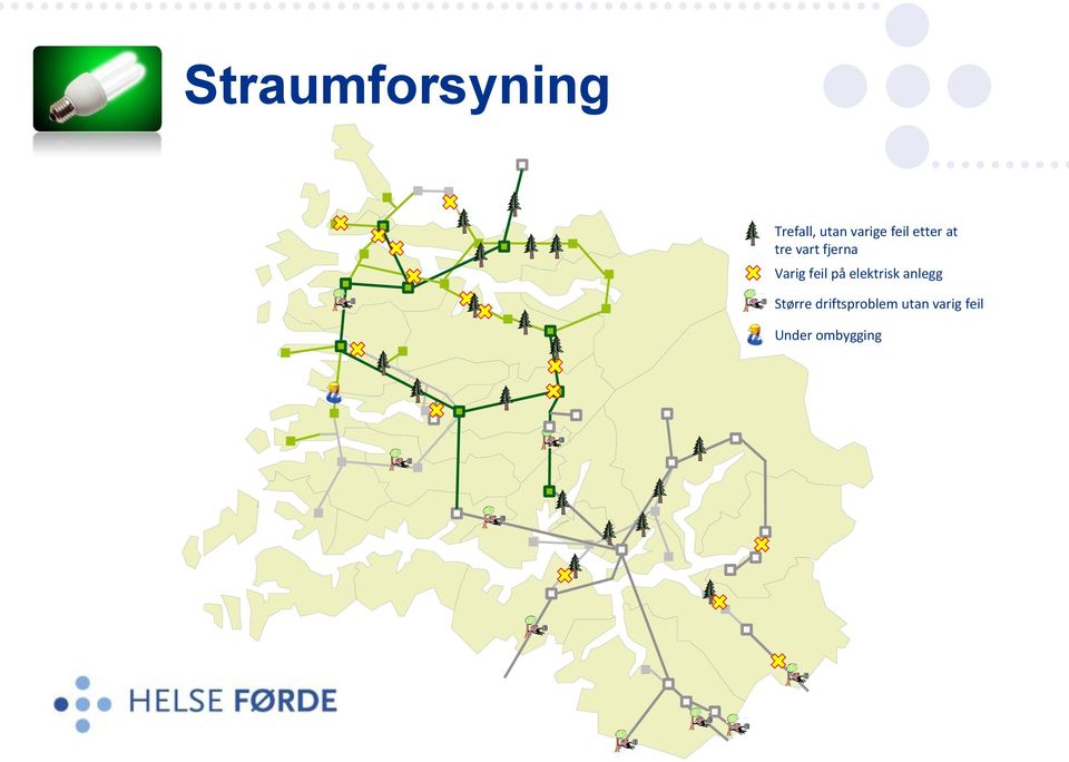 feil på elektrisk anlegg Større