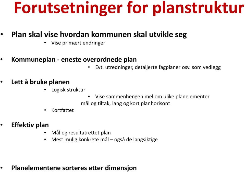 som vedlegg Lett å bruke planen Logisk struktur Kortfattet Vise sammenhengen mellom ulike planelementer mål og