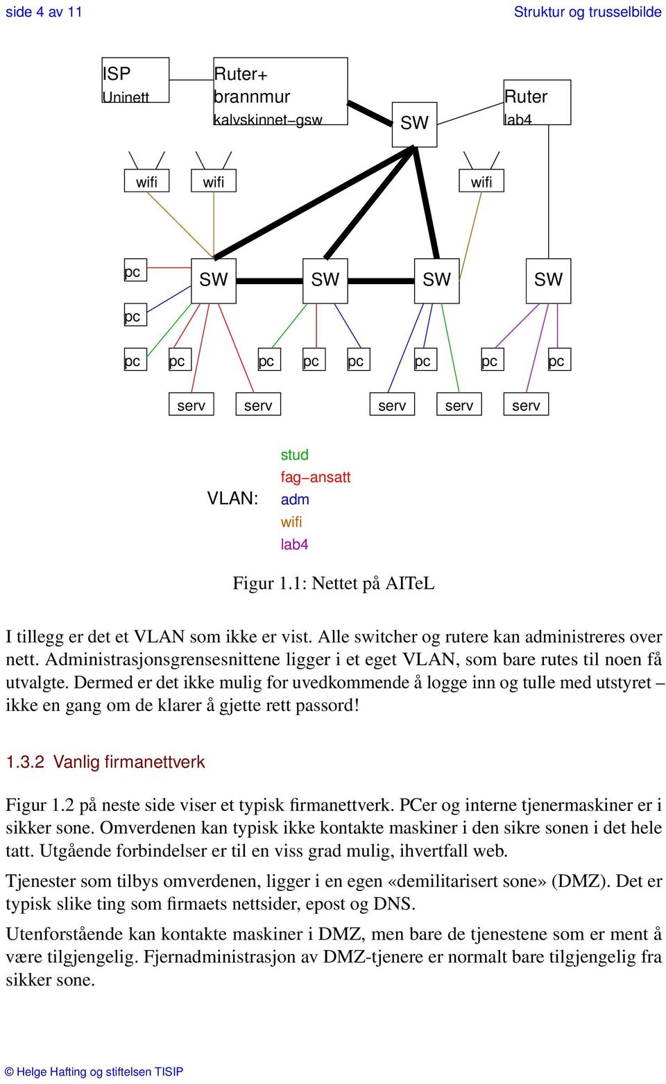 Administrasjonsgrensesnittene ligger i et eget VLAN, som bare rutes til noen få utvalgte.