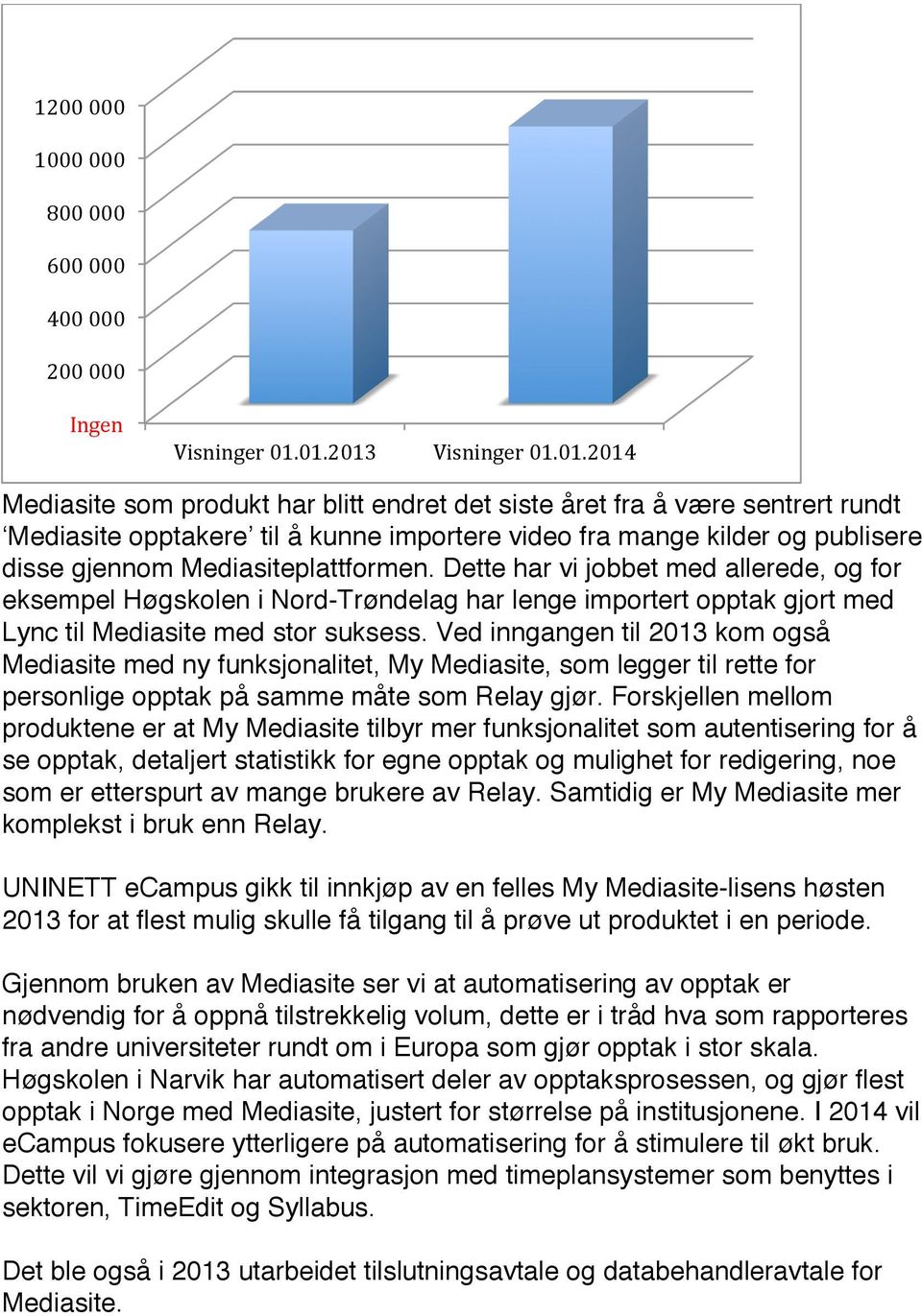 Mediasiteplattformen. Dette har vi jobbet med allerede, og for eksempel Høgskolen i Nord-Trøndelag har lenge importert opptak gjort med Lync til Mediasite med stor suksess.