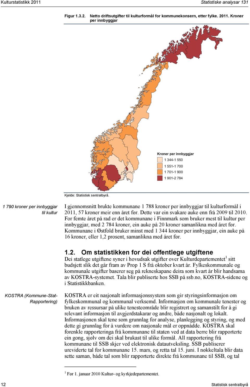 For femte året på rad er det kommunane i Finnmark som bruker mest til kultur per innbyggjar, med 2 784 kroner, ein auke på 20 kroner samanlikna med året før.