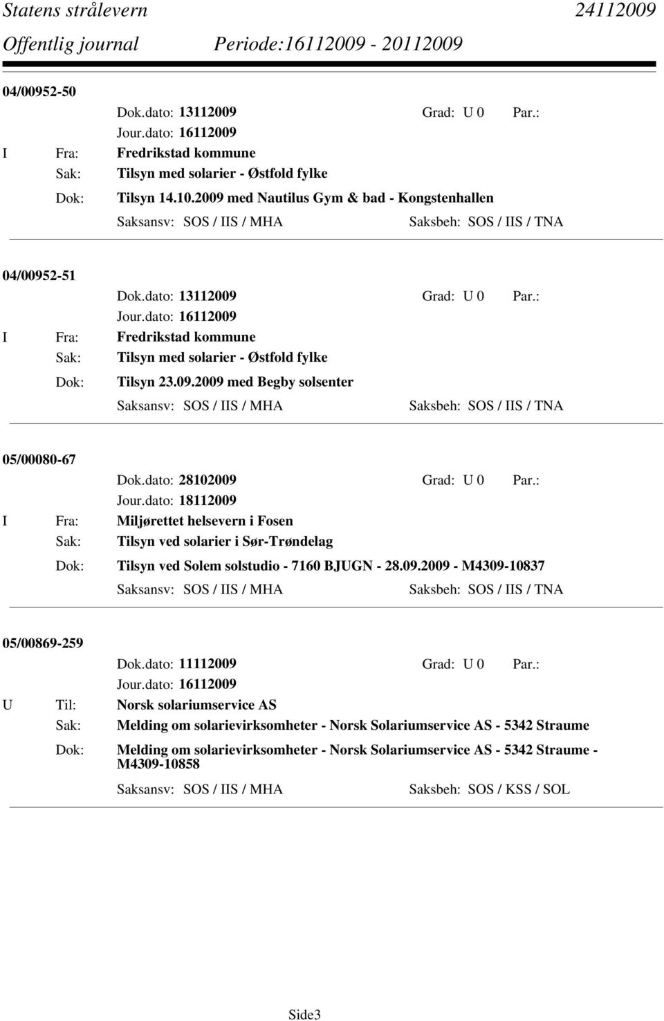 : I Fra: Fredrikstad kommune Sak: Tilsyn med solarier - Østfold fylke Tilsyn 23.09.2009 med Begby solsenter Saksansv: SOS / IIS / MHA Saksbeh: SOS / IIS / TNA 05/00080-67 Dok.