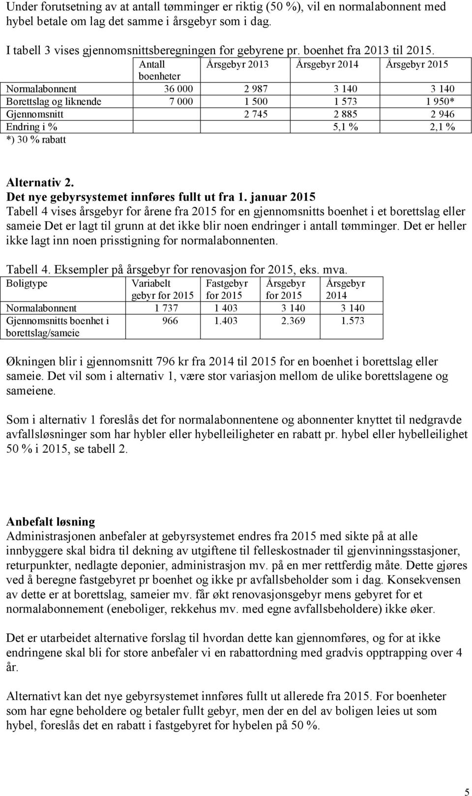 Antall Årsgebyr 2013 Årsgebyr 2014 Årsgebyr 2015 boenheter Normalabonnent 36 000 2 987 3 140 3 140 Borettslag og liknende 7 000 1 500 1 573 1 950* Gjennomsnitt 2 745 2 885 2 946 Endring i % 5,1 % 2,1