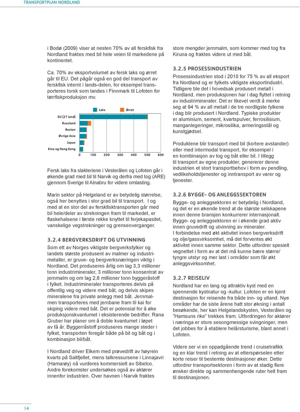 EU (27 land) Russland Resten Øvrige Asia Japan Kina og Hong Kong Laks Ørret 0 100 200 300 400 500 600 Fersk laks fra slakteriene i Vesterålen og Lofoten går i økende grad med bil til Narvik og derfra