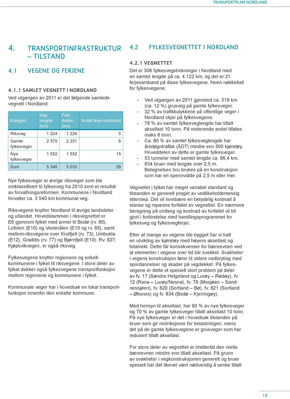 1 SAMLET VEGNETT I NORDLAND Ved utgangen av 2011 er det følgende samlede vegnett i Nordland: Kategori Veglengde (km) Fast dekke (km) Antall ferje-samband Riksveg 1 224 1 224 5 Gamle fylkesveger Nye