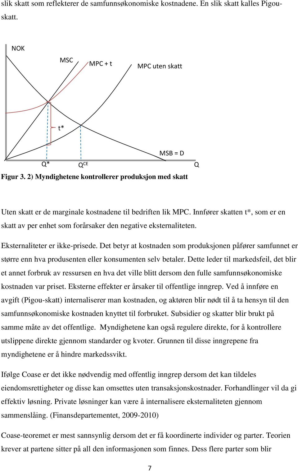 Innfører skatten t*, som er en skatt av per enhet som forårsaker den negative eksternaliteten. Eksternaliteter er ikke-prisede.