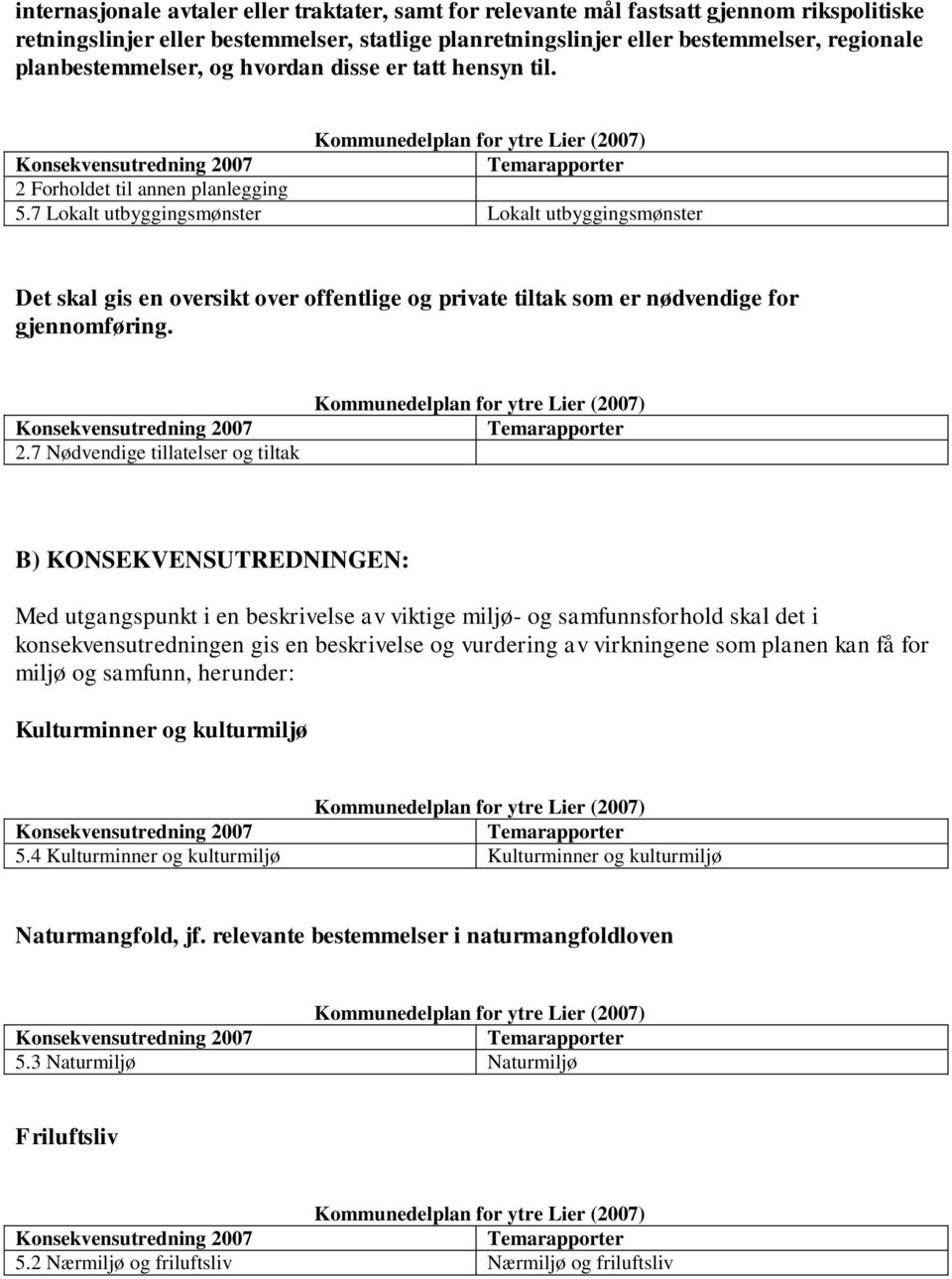 7 Lokalt utbyggingsmønster Lokalt utbyggingsmønster Det skal gis en oversikt over offentlige og private tiltak som er nødvendige for gjennomføring. 2.