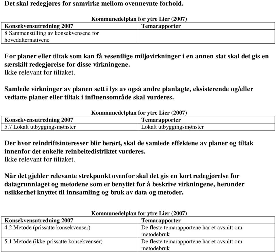 Samlede virkninger av planen sett i lys av også andre planlagte, eksisterende og/eller vedtatte planer eller tiltak i influensområde skal vurderes. 5.