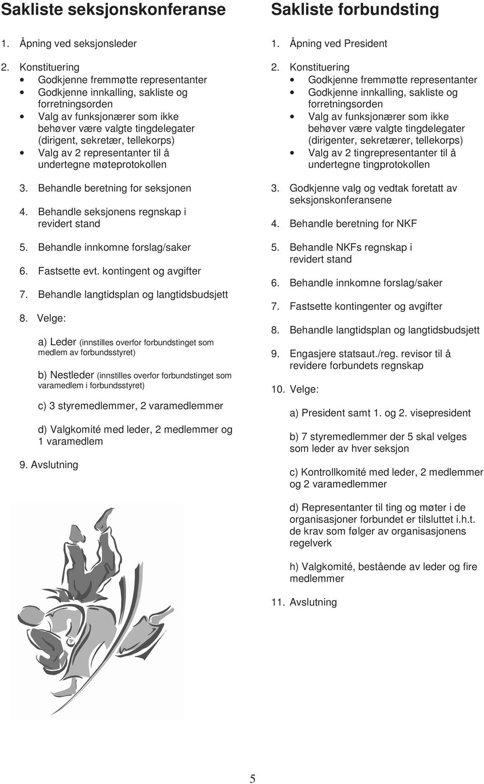 Valg av 2 representanter til å undertegne møteprotokollen 3. Behandle beretning for seksjonen 4. Behandle seksjonens regnskap i revidert stand 5. Behandle innkomne forslag/saker 6. Fastsette evt.