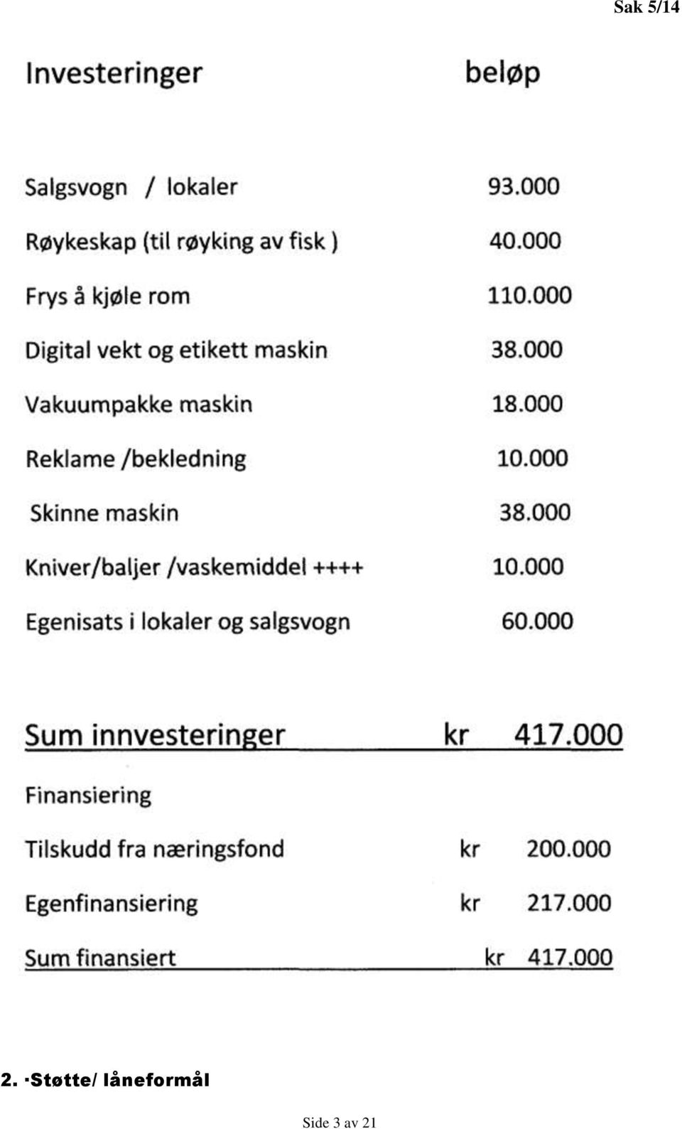 låneformål