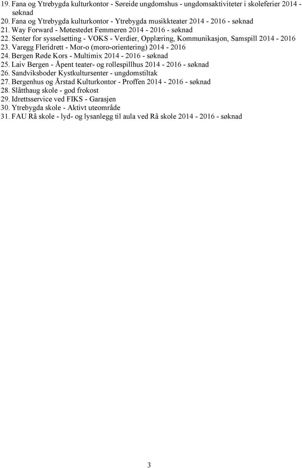 Varegg Fleridrett - Mor-o (moro-orientering) 2014-2016 24. Bergen Røde Kors - Multimix 2014-2016 - søknad 25. Laiv Bergen - Åpent teater- og rollespillhus 2014-2016 - søknad 26.