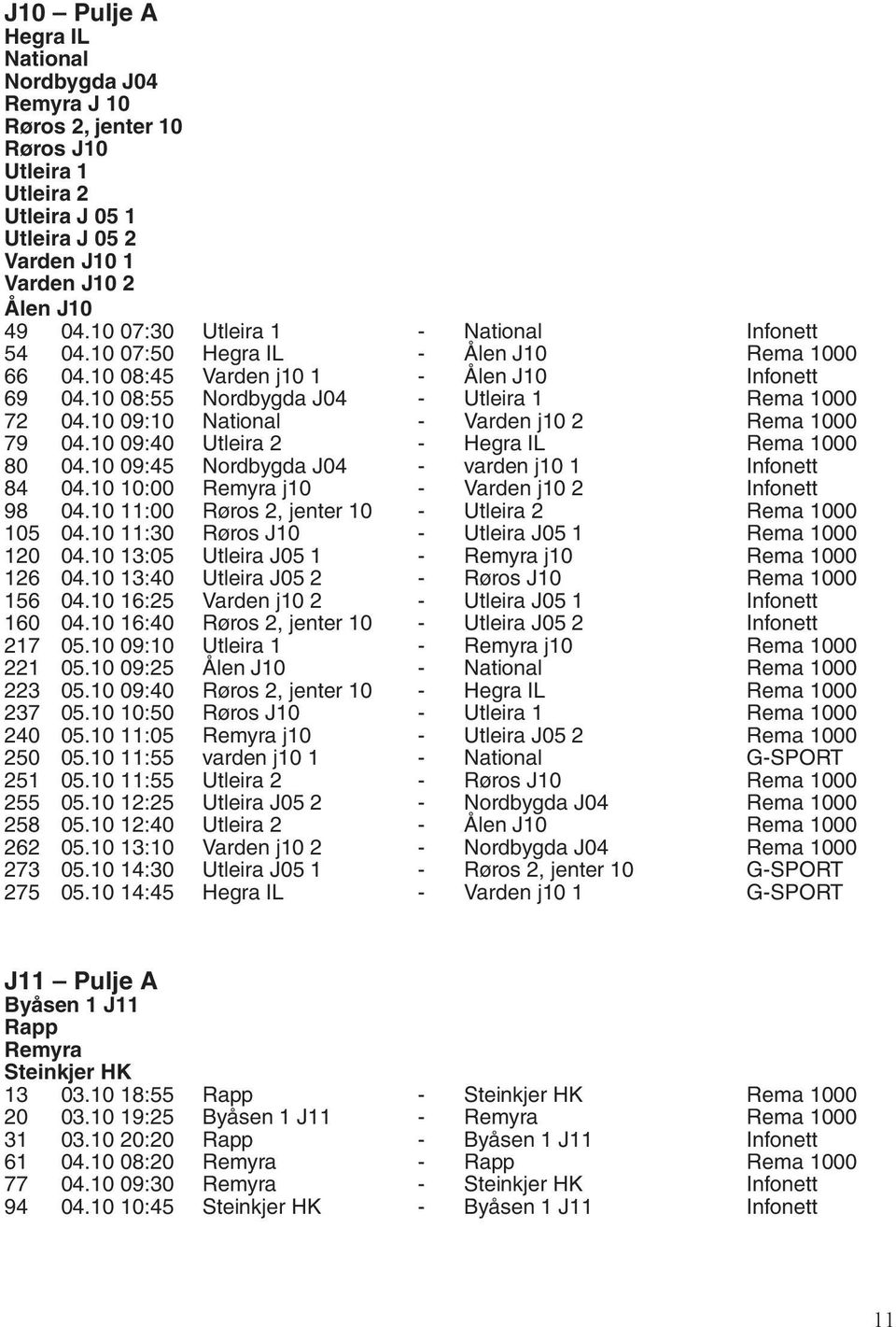 10 09:10 National - Varden j10 2 Rema 1000 79 04.10 09:40 Utleira 2 - Hegra IL Rema 1000 80 04.10 09:45 Nordbygda J04 - varden j10 1 Infonett 84 04.10 10:00 Remyra j10 - Varden j10 2 Infonett 98 04.