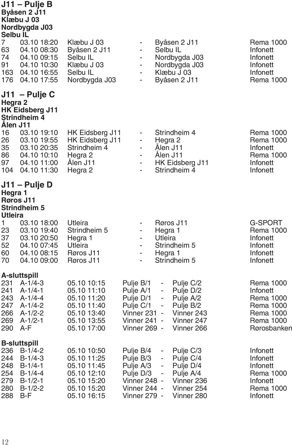 10 17:55 Nordbygda J03 - Byåsen 2 J11 Rema 1000 J11 Pulje C Hegra 2 HK Eidsberg J11 Strindheim 4 Ålen J11 16 03.10 19:10 HK Eidsberg J11 - Strindheim 4 Rema 1000 26 03.