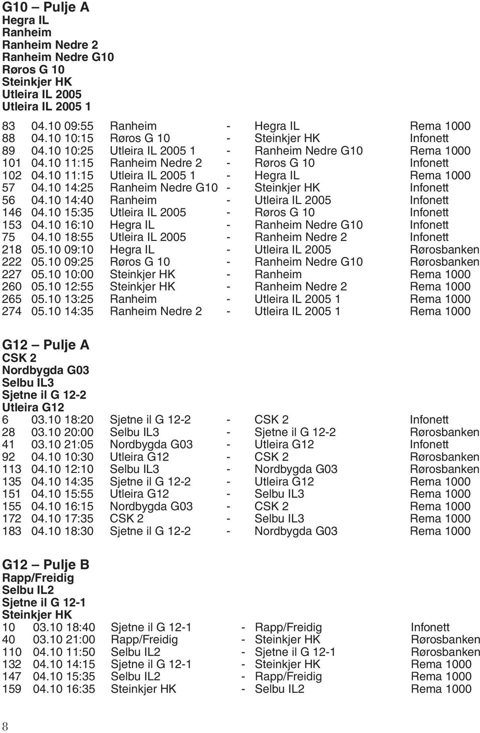 10 11:15 Utleira IL 2005 1 - Hegra IL Rema 1000 57 04.10 14:25 Ranheim Nedre G10 - Steinkjer HK Infonett 56 04.10 14:40 Ranheim - Utleira IL 2005 Infonett 146 04.