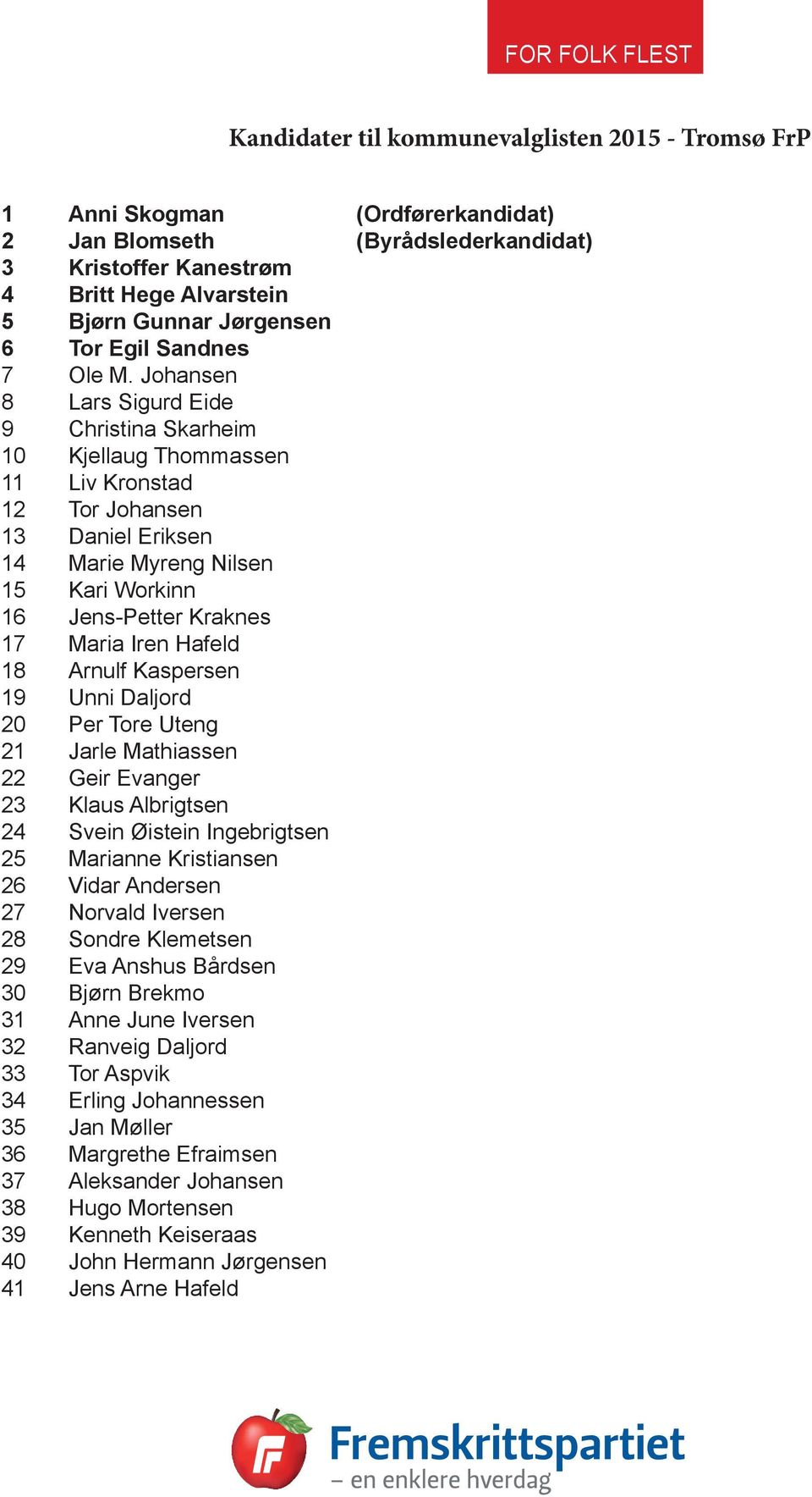 Johansen 8 Lars Sigurd Eide 9 Christina Skarheim 10 Kjellaug Thommassen 11 Liv Kronstad 12 Tor Johansen 13 Daniel Eriksen 14 Marie Myreng Nilsen 15 Kari Workinn 16 Jens-Petter Kraknes 17 Maria Iren