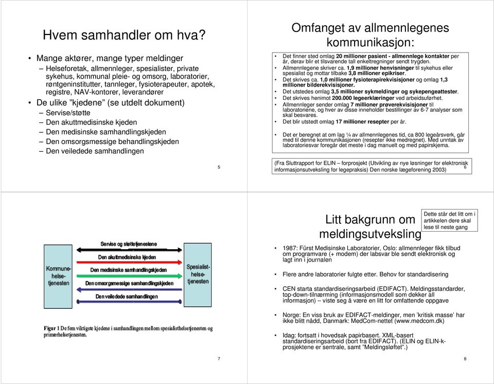 registre, NAV-kontorer, leverandører De ulike kjedene (se utdelt dokument) Servise/støtte Den akuttmedisinske kjeden Den medisinske samhandlingskjeden Den omsorgsmessige behandlingskjeden Den