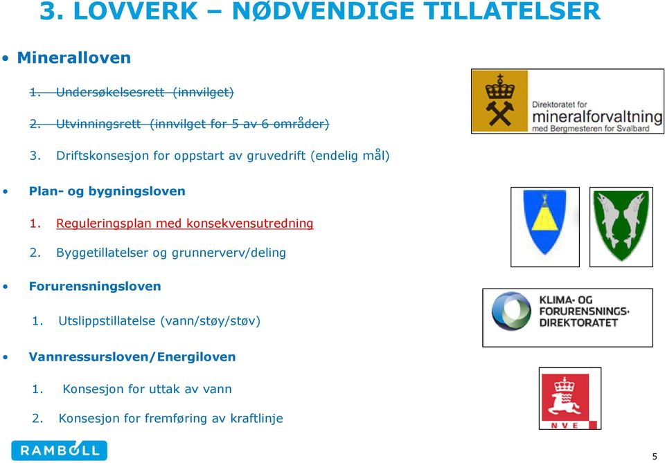 Driftskonsesjon for oppstart av gruvedrift (endelig mål) Plan- og bygningsloven 1.