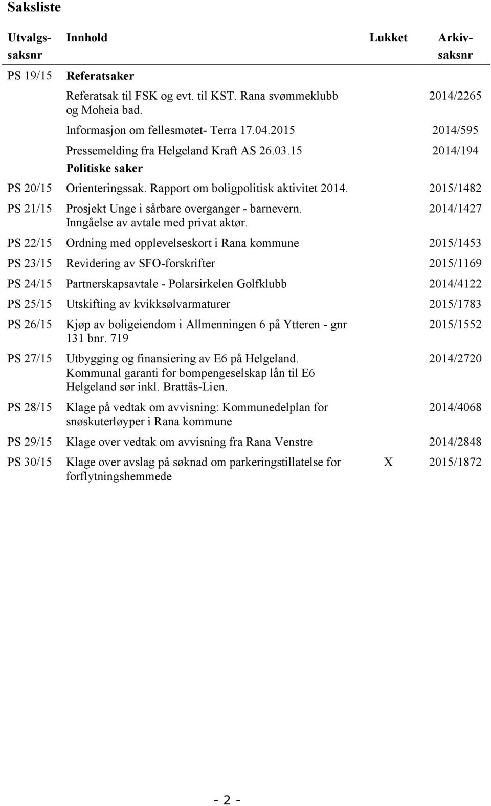 2015/1482 PS 21/15 Prosjekt Unge i sårbare overganger - barnevern. Inngåelse av avtale med privat aktør.