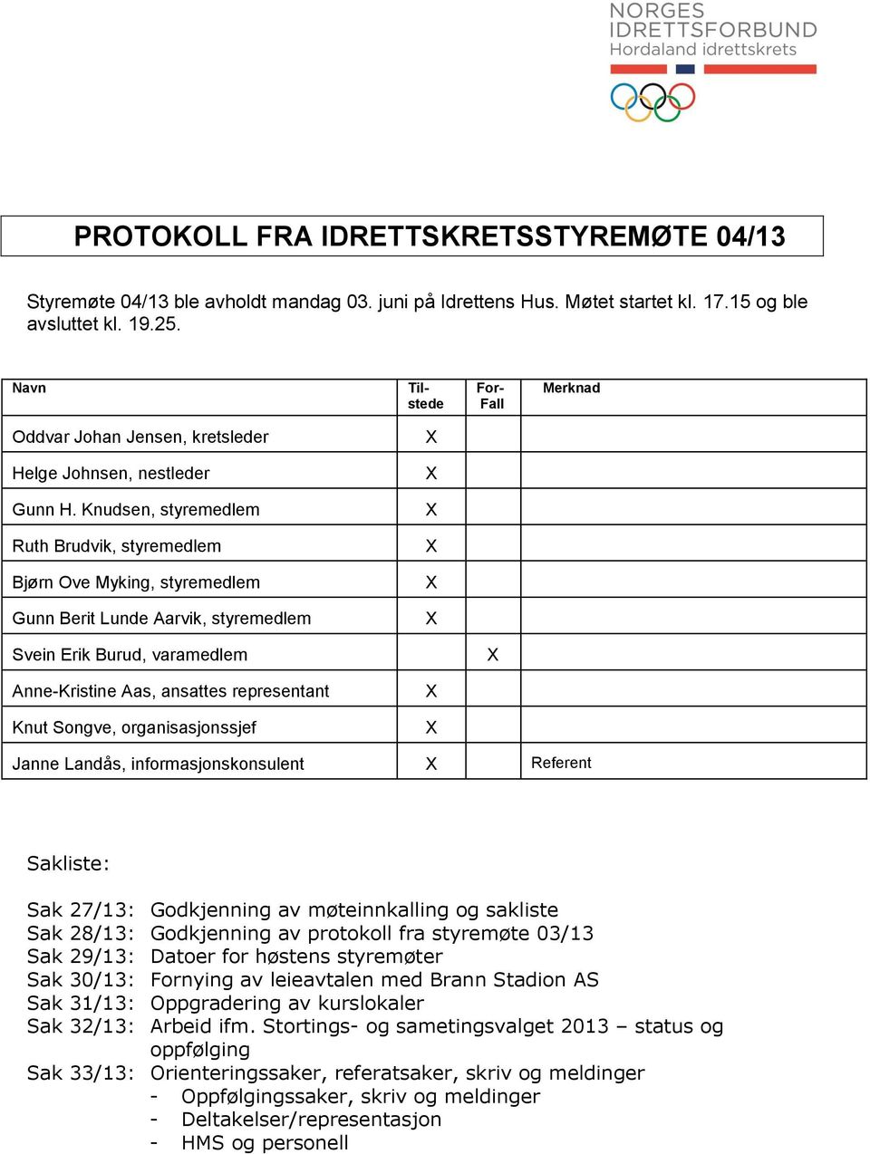 Knudsen, styremedlem Ruth Brudvik, styremedlem Bjørn Ove Myking, styremedlem Gunn Berit Lunde Aarvik, styremedlem Svein Erik Burud, varamedlem Anne-Kristine Aas, ansattes representant,