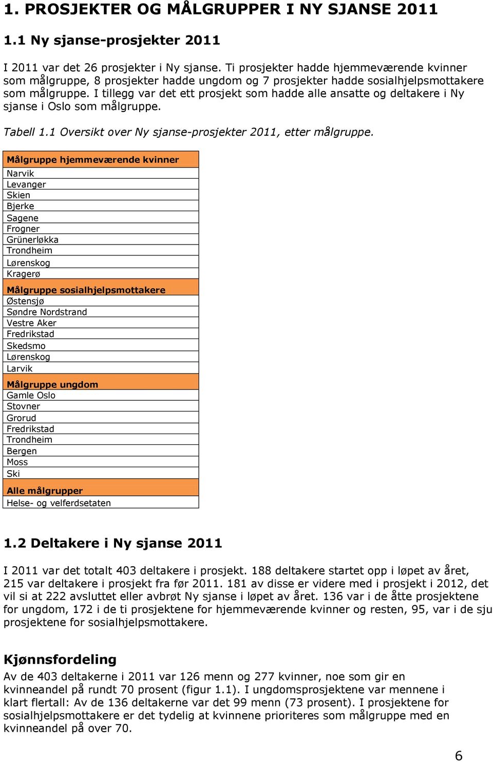 I tillegg var det ett prosjekt som hadde alle ansatte og deltakere i Ny sjanse i Oslo som målgruppe. Tabell 1.1 Oversikt over Ny sjanse-prosjekter 2011, etter målgruppe.