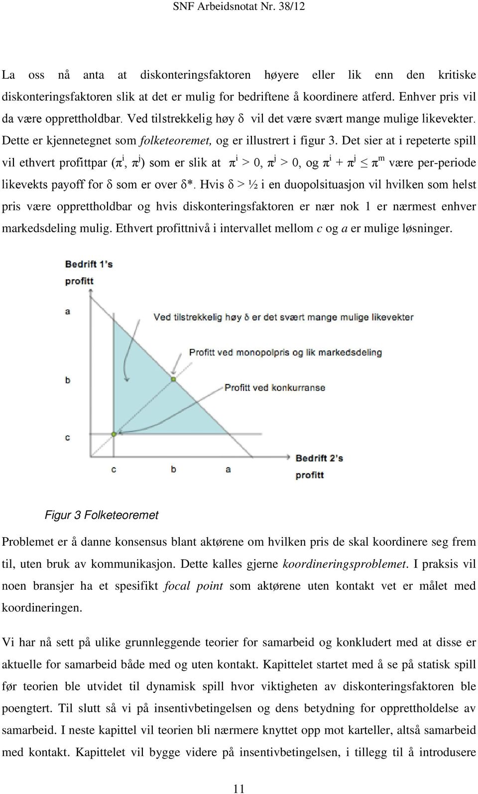 Det sier at i repeterte spill vil ethvert profittpar (π i, π j ) som er slik at π i > 0, π j > 0, og π i + π j π m være per-periode likevekts payoff for δ som er over δ*.