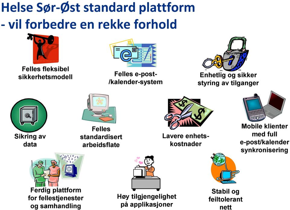 standardisert arbeidsflate Lavere enhetskostnader Mobile klienter med full e-post/kalender