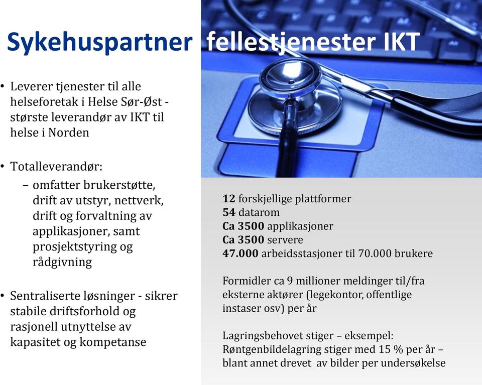 kapasitet og kompetanse 12 forskjellige plattformer 54 datarom Ca 3500 applikasjoner Ca 3500 servere 47.000 arbeidsstasjoner til 70.