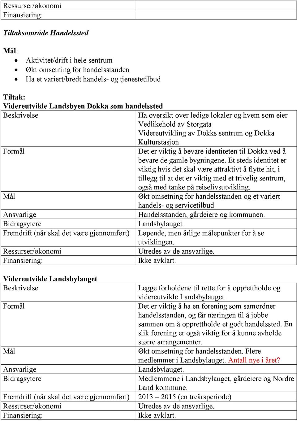 bygningene. Et steds identitet er viktig hvis det skal være attraktivt å flytte hit, i tillegg til at det er viktig med et trivelig sentrum, også med tanke på reiselivsutvikling.