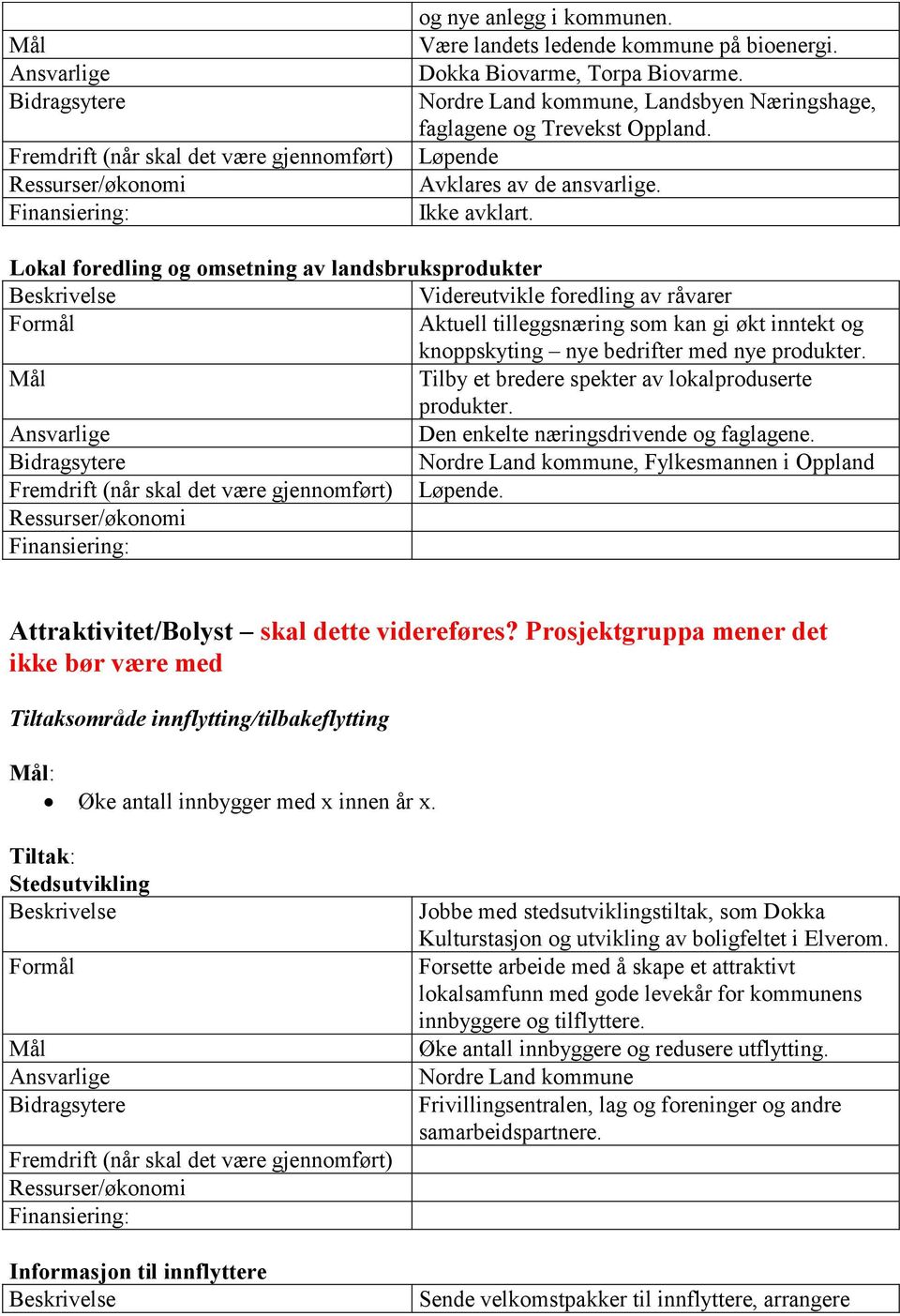 Lokal foredling og omsetning av landsbruksprodukter Videreutvikle foredling av råvarer Aktuell tilleggsnæring som kan gi økt inntekt og knoppskyting nye bedrifter med nye produkter.