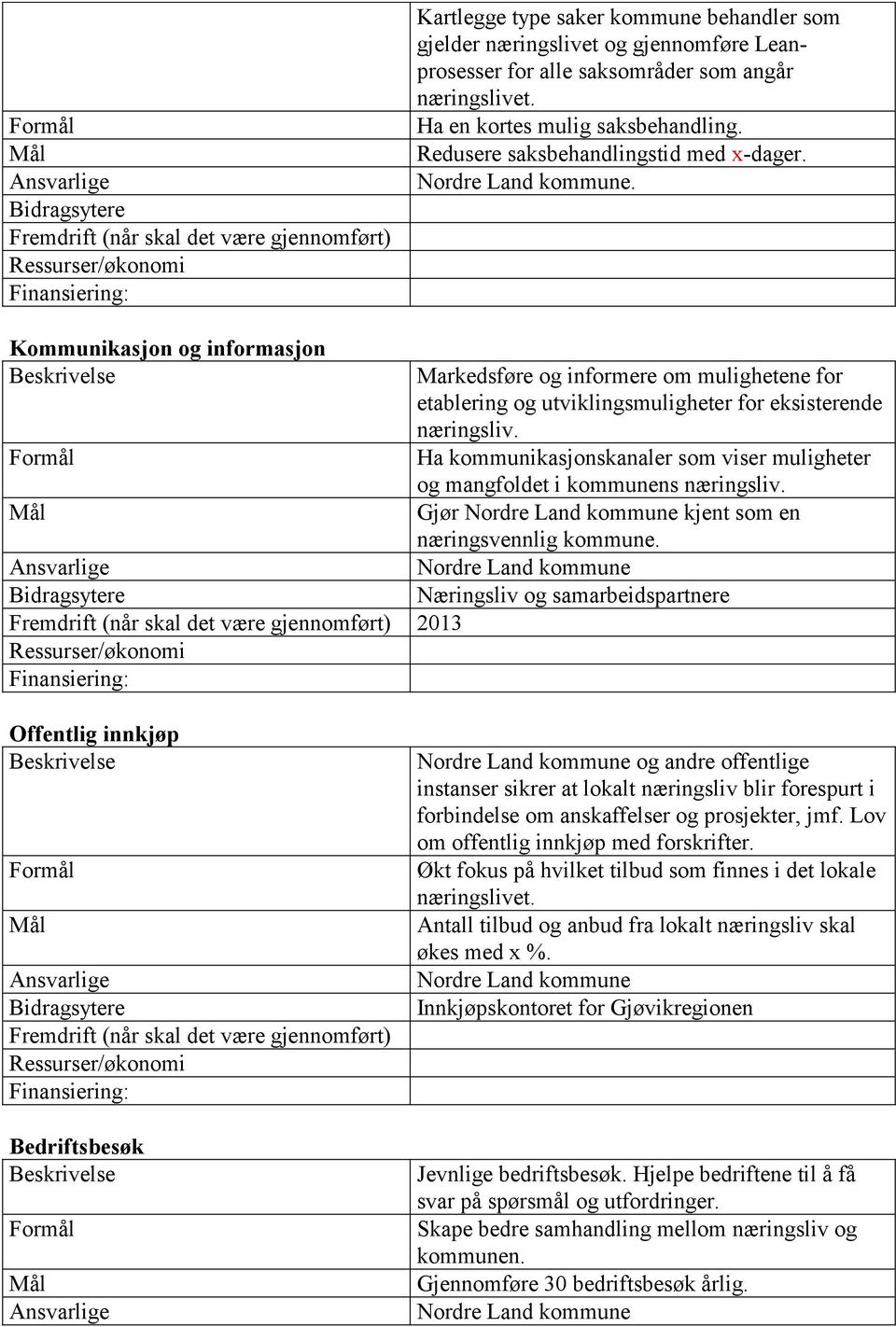 Kommunikasjon og informasjon Mål Fremdrift (når skal det være gjennomført) 2013 Markedsføre og informere om mulighetene for etablering og utviklingsmuligheter for eksisterende næringsliv.