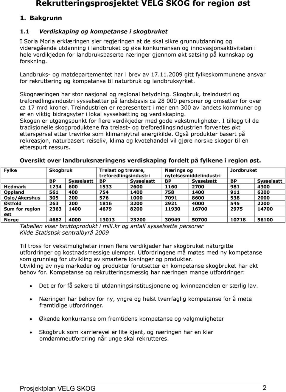 innovasjonsaktiviteten i hele verdikjeden for landbruksbaserte næringer gjennom økt satsing på kunnskap og forskning. Landbruks- og matdepartementet har i brev av 17.11.