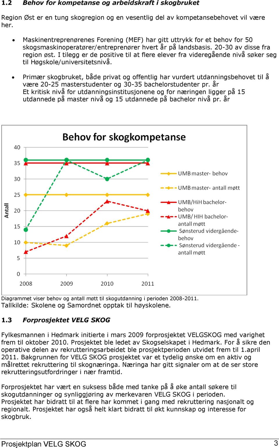 I tilegg er de positive til at flere elever fra videregående nivå søker seg til Høgskole/universitetsnivå.