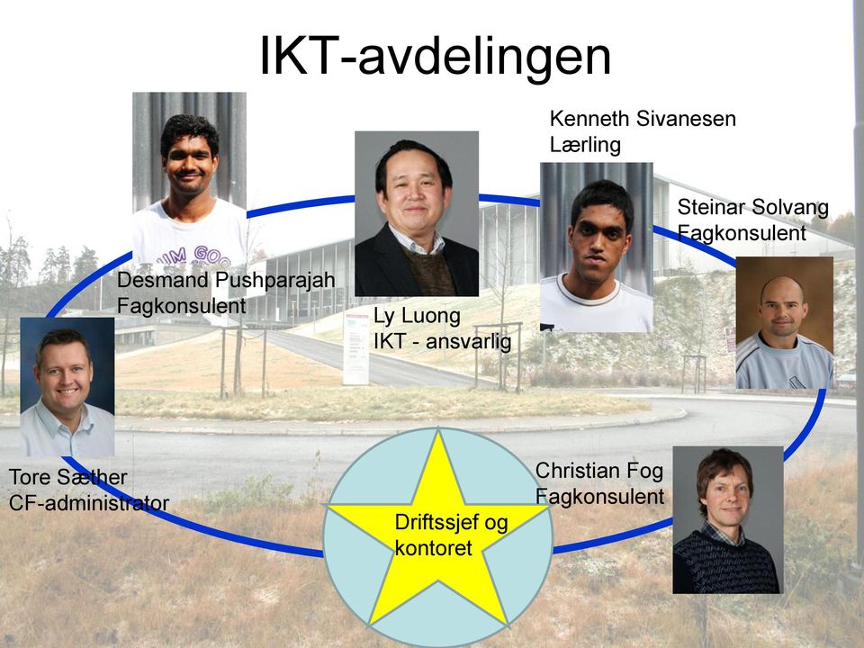 Fagkonsulent Ly Luong IKT - ansvarlig Tore Sæther