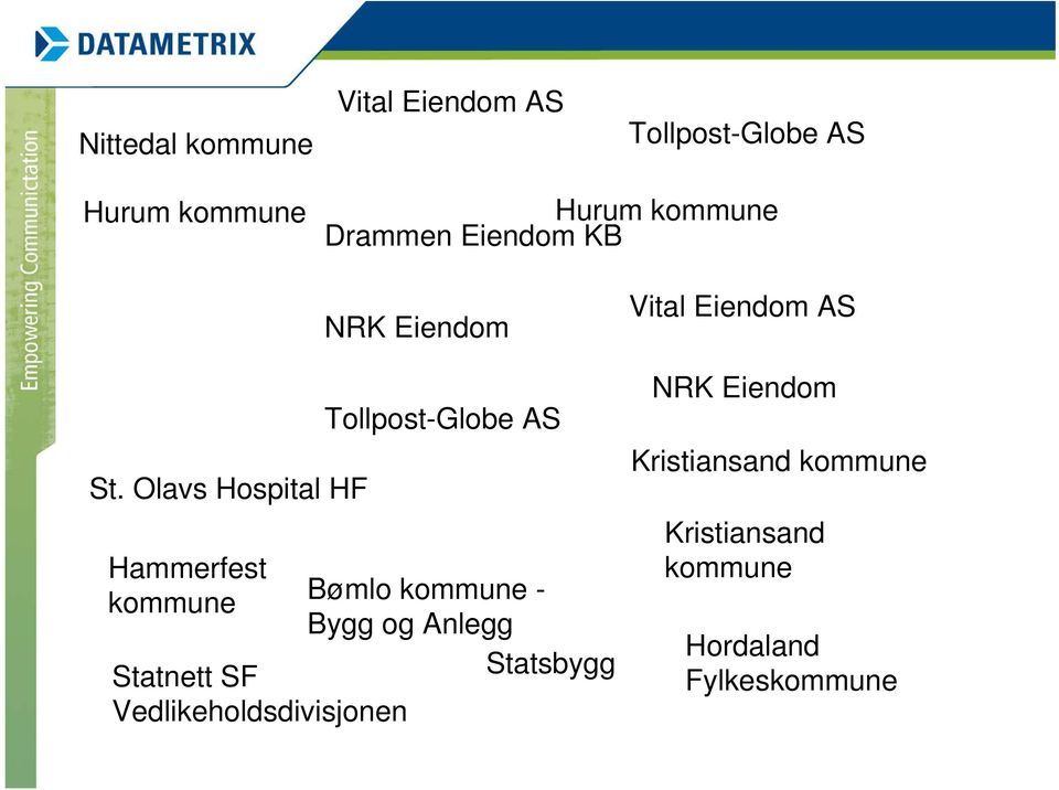 Olavs Hospital HF Hammerfest kommune Statnett SF Vedlikeholdsdivisjonen NRK Eiendom