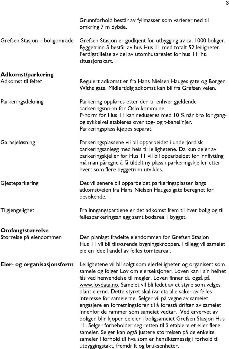 Adkomst/parkering Adkomst til feltet Parkeringsdekning Garasjeløsning Gjesteparkering Tilgjengelighet Omfang/størrelse Størrelse på eiendommen Regulert adkomst er fra Hans Nielsen Hauges gate og