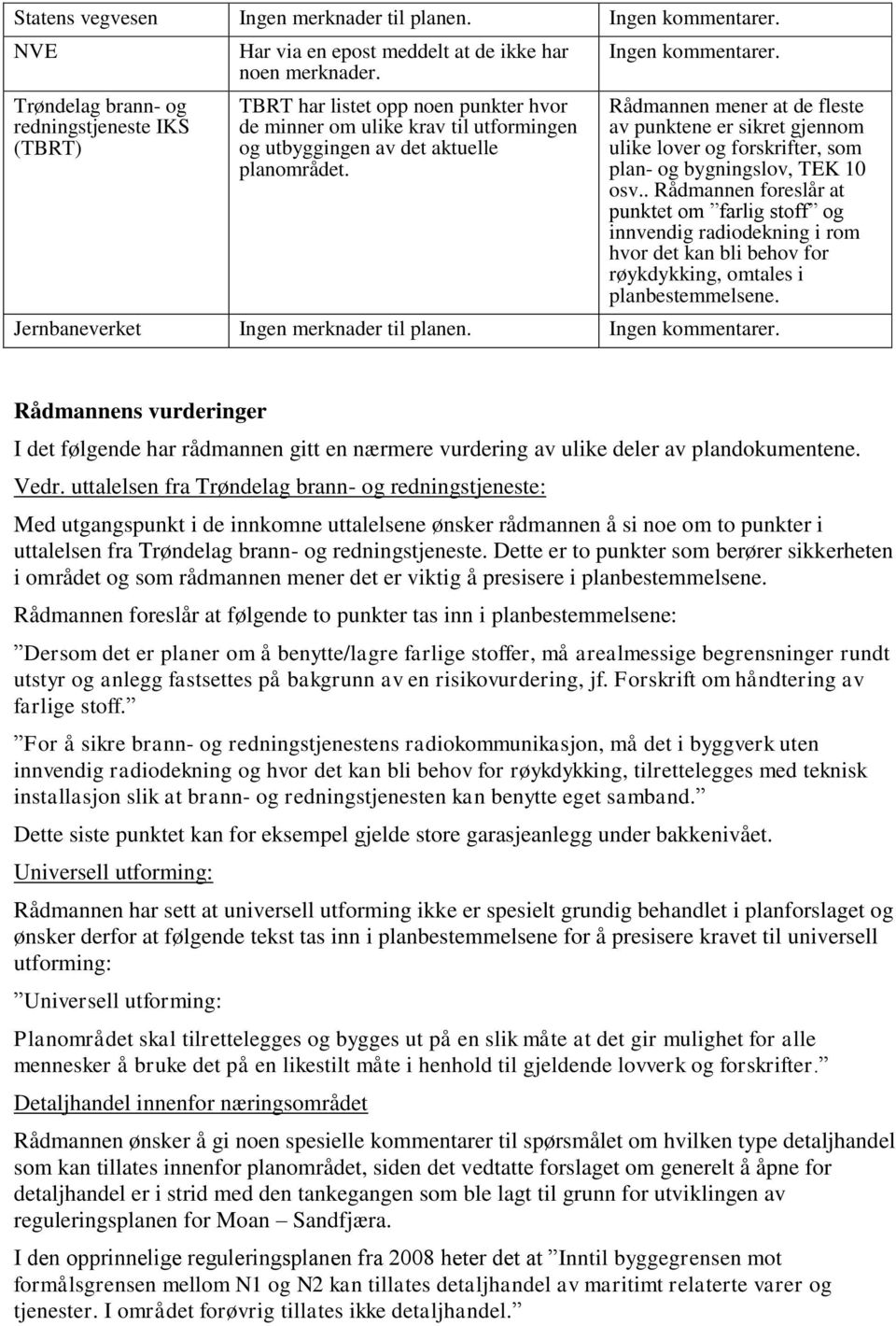 Rådmannen mener at de fleste av punktene er sikret gjennom ulike lover og forskrifter, som plan- og bygningslov, TEK 10 osv.