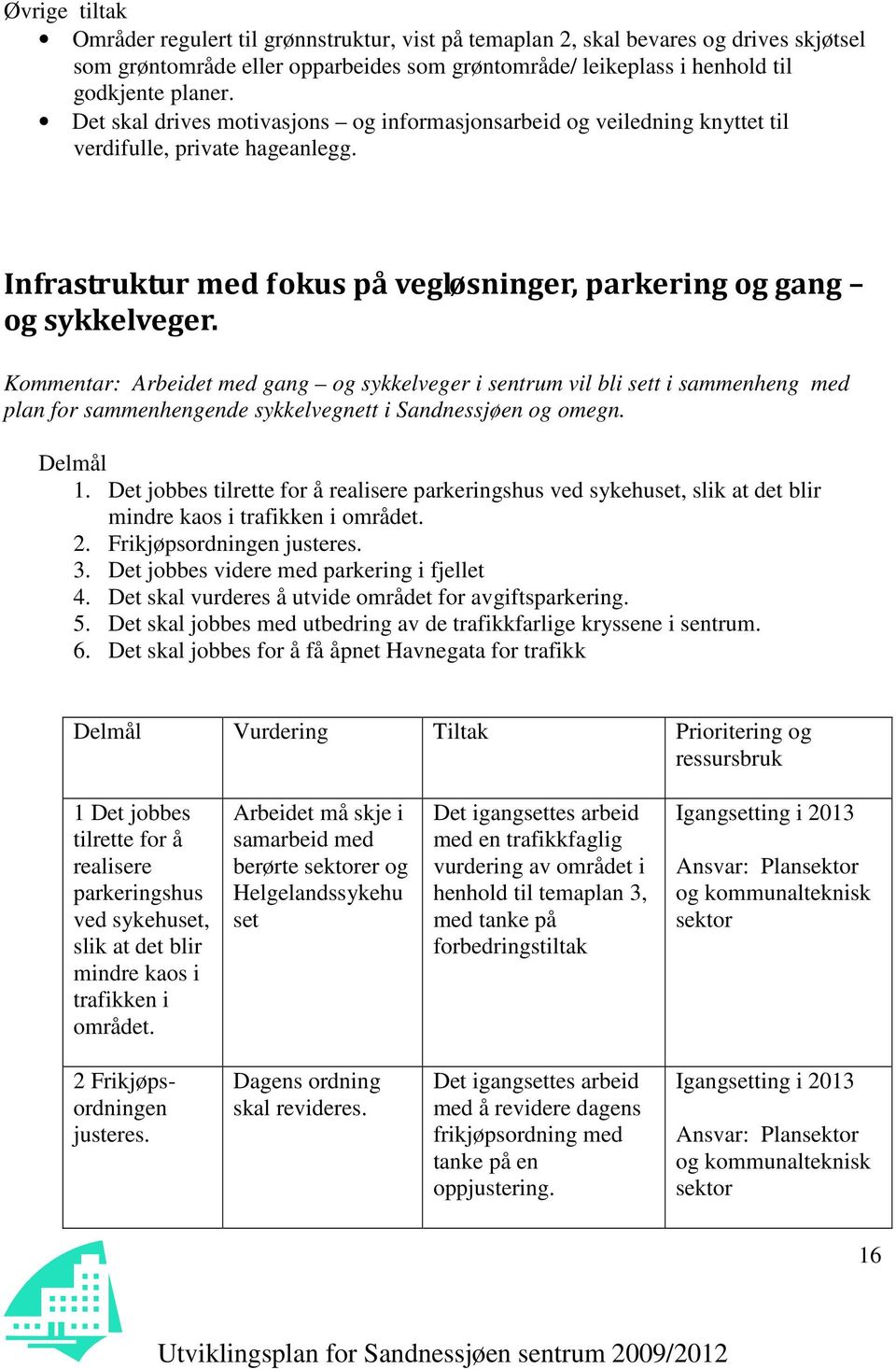 Kommentar: Arbeidet med gang og sykkelveger i sentrum vil bli sett i sammenheng med plan for sammenhengende sykkelvegnett i Sandnessjøen og omegn. Delmål 1.