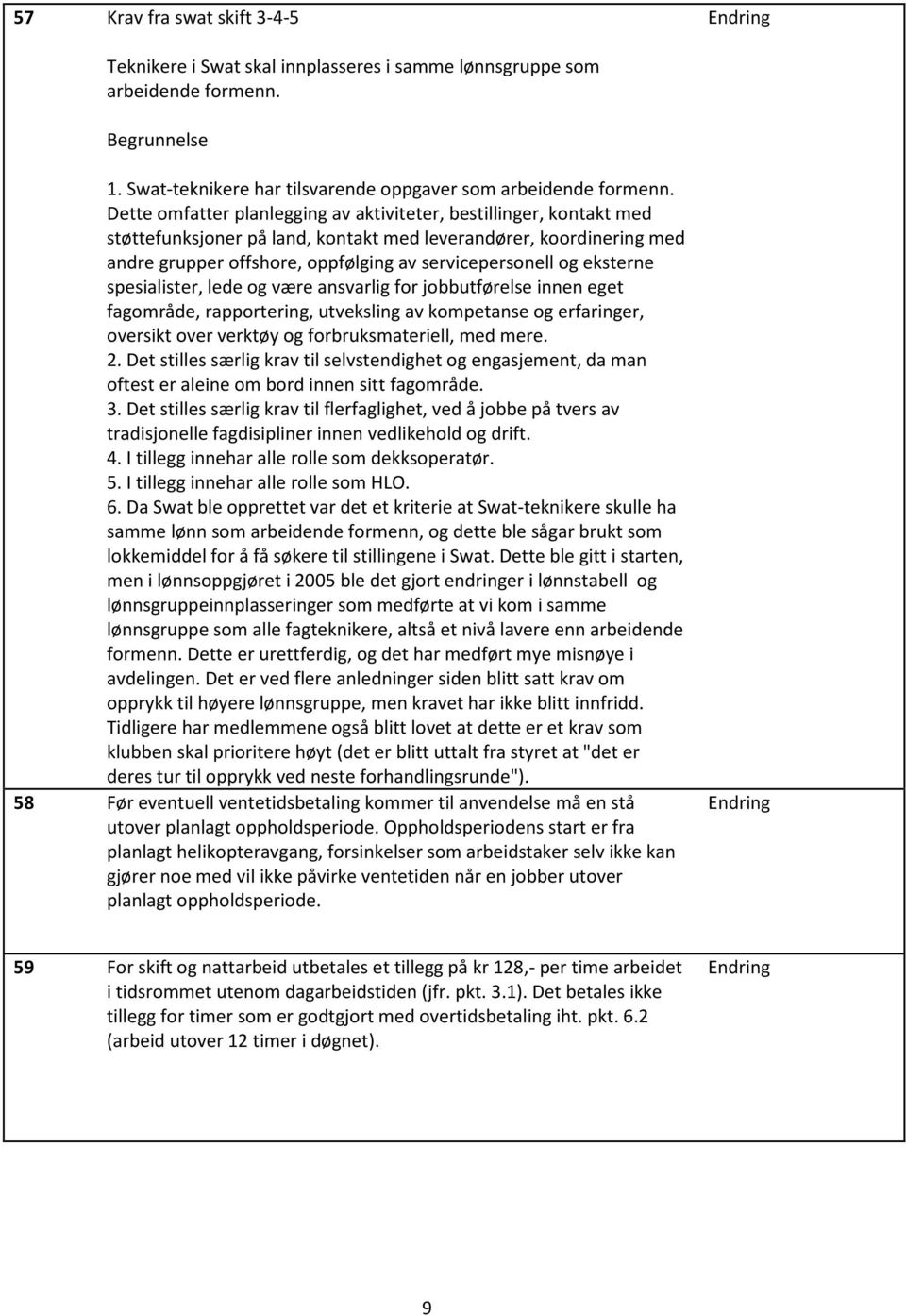 eksterne spesialister, lede og være ansvarlig for jobbutførelse innen eget fagområde, rapportering, utveksling av kompetanse og erfaringer, oversikt over verktøy og forbruksmateriell, med mere. 2.