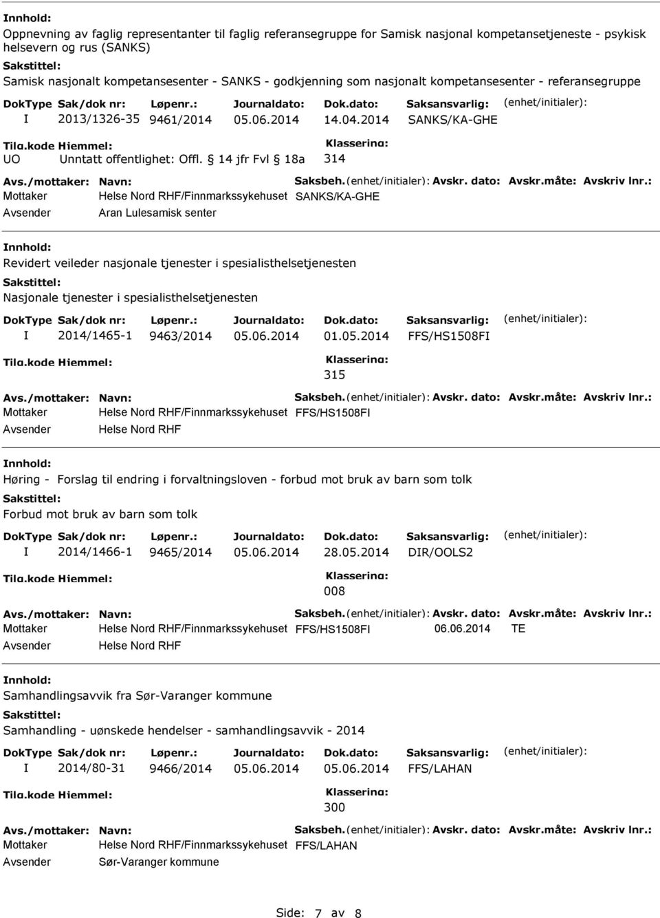 14 jfr Fvl 18a 314 Mottaker Helse Nord RHF/Finnmarkssykehuset SANKS/KA-GHE Avsender Aran Lulesamisk senter nnhold: Revidert veileder nasjonale tjenester i spesialisthelsetjenesten Nasjonale tjenester