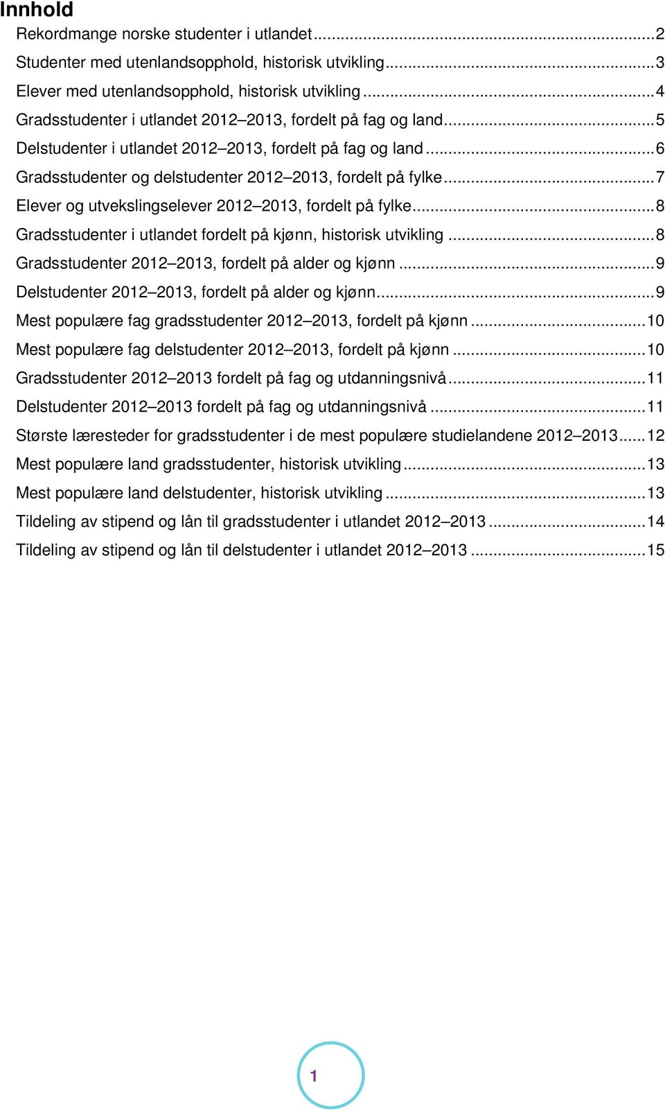 .. 7 Elever og utvekslingselever 2012 2013, fordelt på fylke... 8 Gradsstudenter i utlandet fordelt på kjønn, historisk utvikling... 8 Gradsstudenter 2012 2013, fordelt på alder og kjønn.