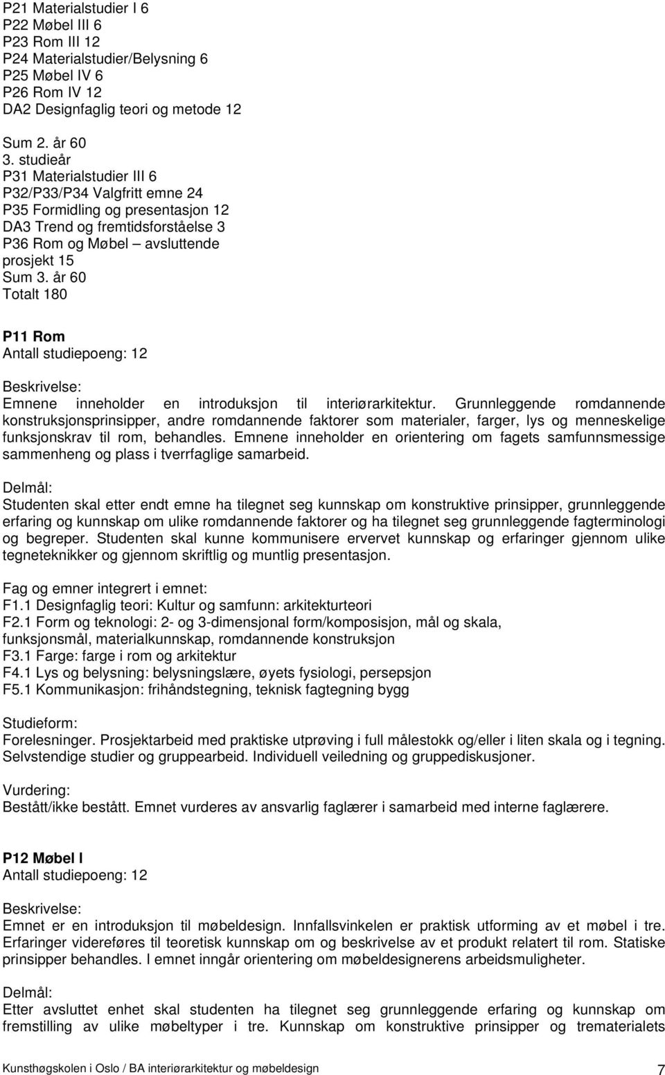 år 60 Totalt 180 P11 Rom Antall studiepoeng: 12 Emnene inneholder en introduksjon til interiørarkitektur.
