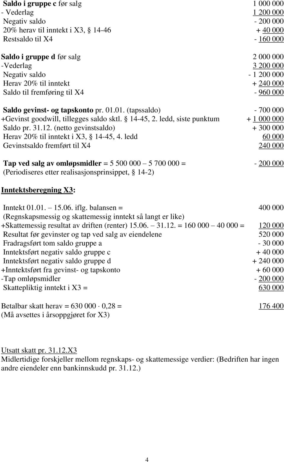 14-45, 2. ledd, siste punktum + 1 000 000 Saldo pr. 31.12. (netto gevinstsaldo) + 300 000 Herav 20% til inntekt i X3, 14-45, 4.