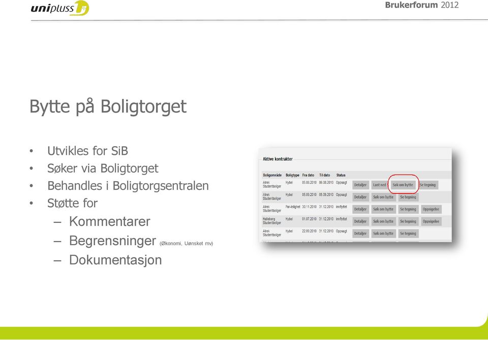 Boligtorgsentralen Støtte for