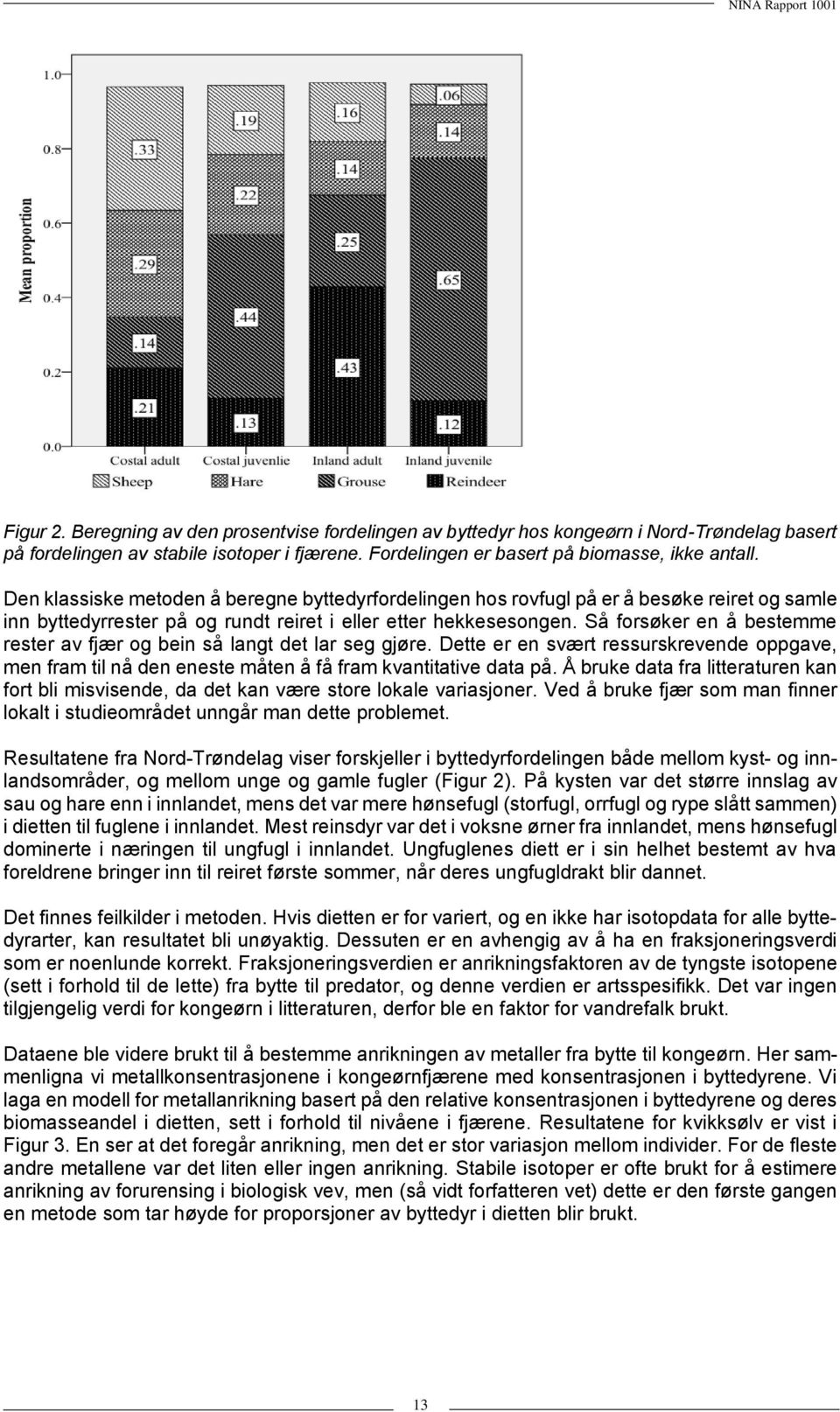 Så forsøker en å bestemme rester av fjær og bein så langt det lar seg gjøre. Dette er en svært ressurskrevende oppgave, men fram til nå den eneste måten å få fram kvantitative data på.