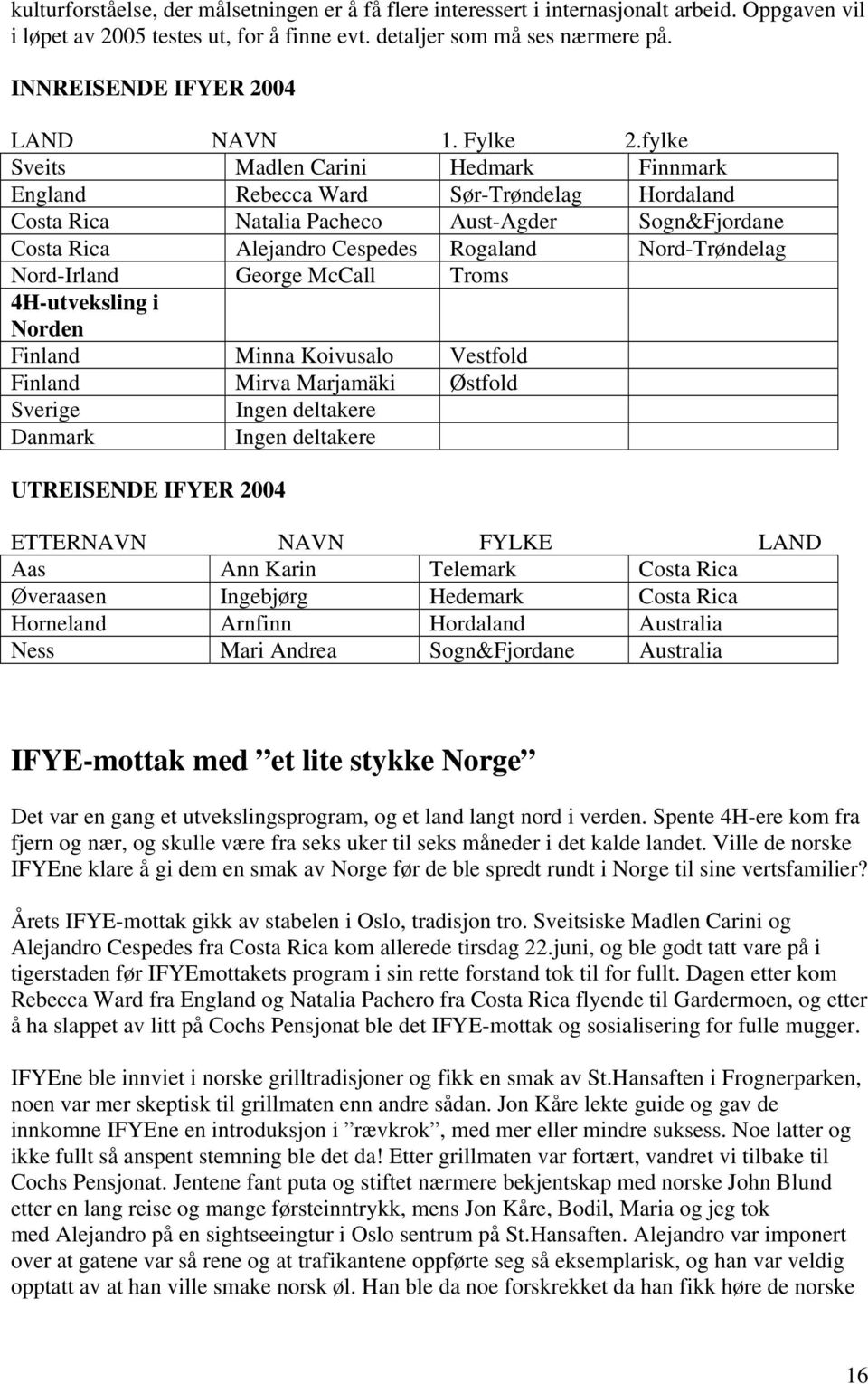 fylke Sveits Madlen Carini Hedmark Finnmark England Rebecca Ward Sør-Trøndelag Hordaland Costa Rica Natalia Pacheco Aust-Agder Sogn&Fjordane Costa Rica Alejandro Cespedes Rogaland Nord-Trøndelag