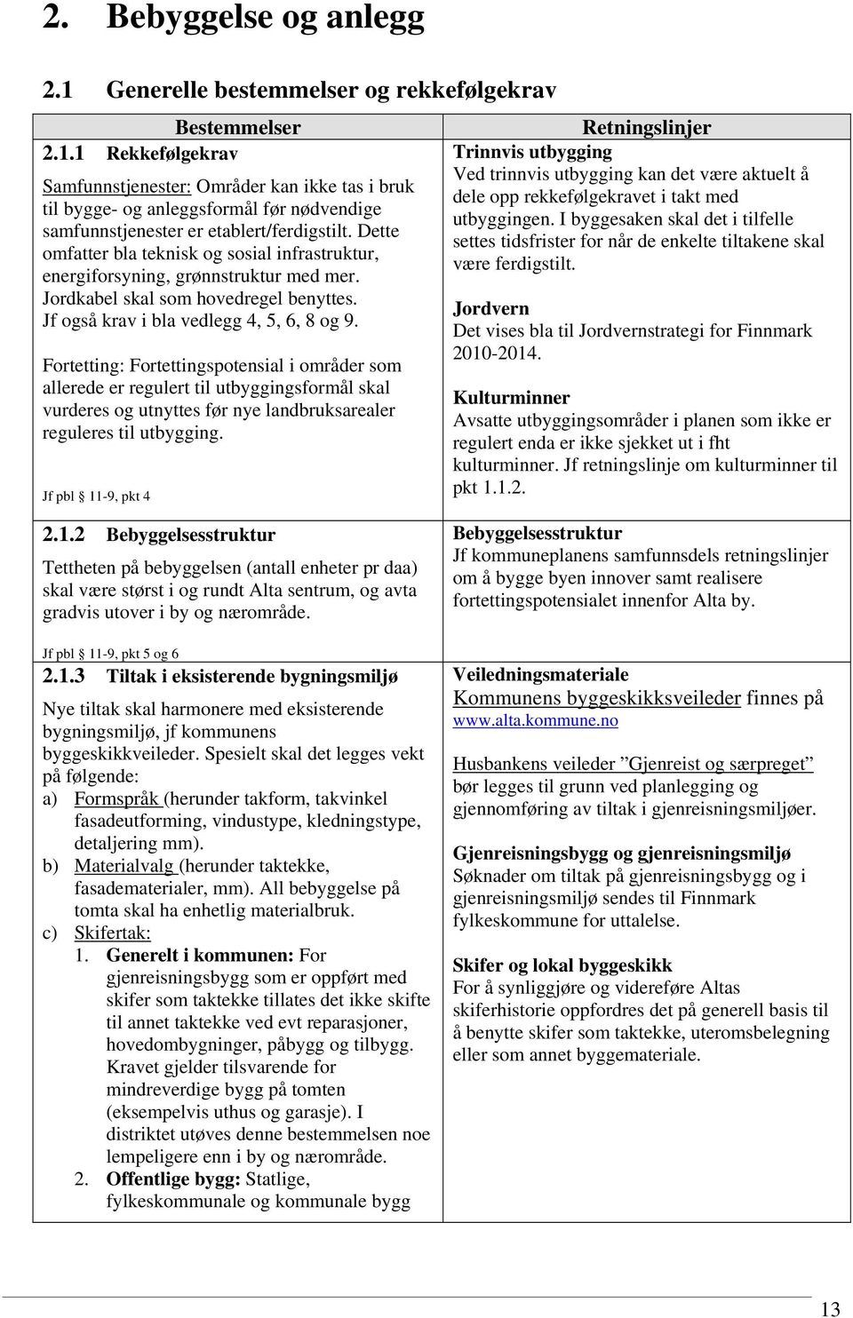 Fortetting: Fortettingspotensial i områder som allerede er regulert til utbyggingsformål skal vurderes og utnyttes før nye landbruksarealer reguleres til utbygging.